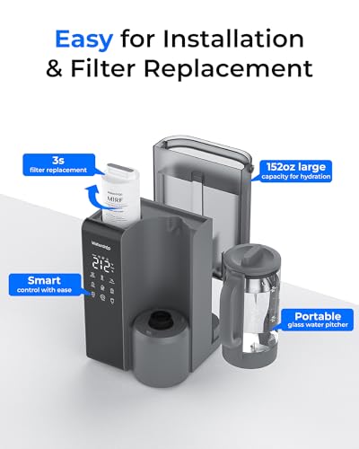 M1 Countertop RO Water Filter System