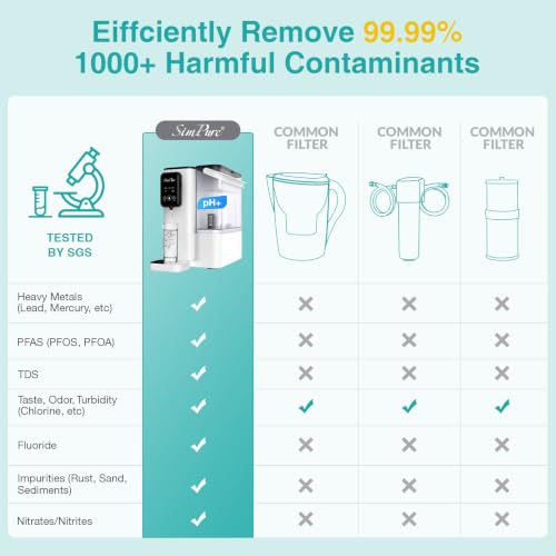 Y9 Series RO Replacement Filter Cartridge