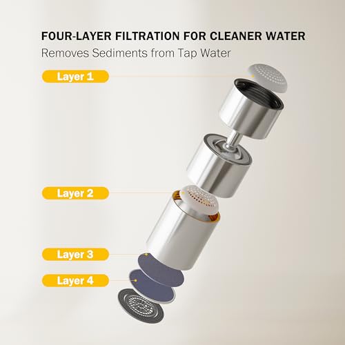 360° Swivel Faucet Aerator Sink Extender