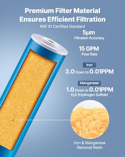 Whole House Water Filter Replacement Cartridge
