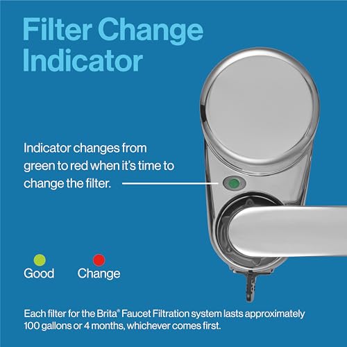 Replacement Water Filter for Faucet Mount (2 Count)