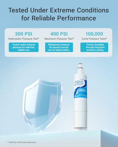 5231JA2006A Water Filter Replacement for LG® LT600P® (3 Count)