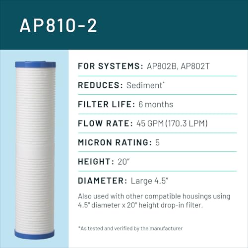 3M Aqua Pure AP800 Series Whole Home Water Filter Drop