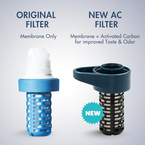 BeFree AC Replacement Cartridge for 0.5L & 0.7L