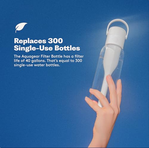 Water Filter Bottle BPA