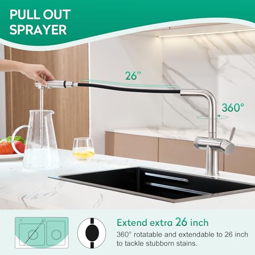 3 Way Kitchen Faucet with Pull Down Sprayer & Water Filter Built
