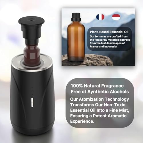 Smart Scent Diffuser