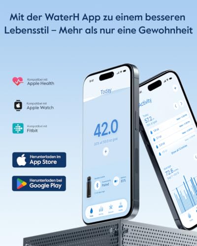 BOOST Smart Water Bottle Tracker with Reminder to Drink Water