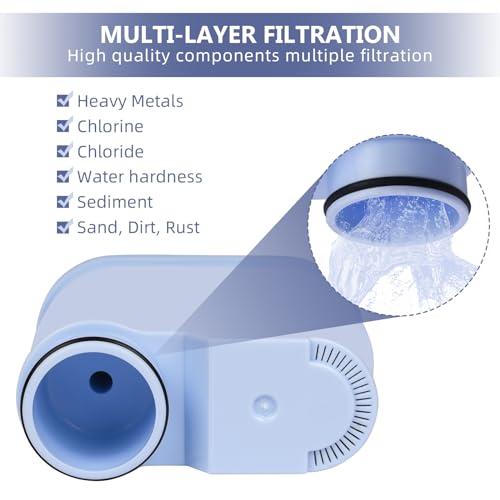 Machine Water Filter Compatible Philips CA6903 (2 Count)