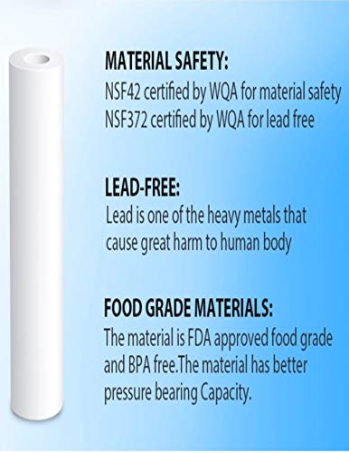 RO Filter Kit Compatible with Proline Plus