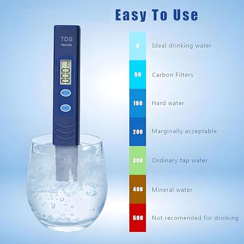TDS Meter Digital Water Tester for Drinking Water