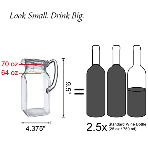 Quadly Plastic Pitcher