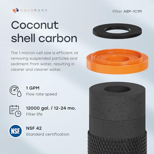 Premium 1 Micron Carbon Block Water Filter 10" x 2.5" (6 Count)