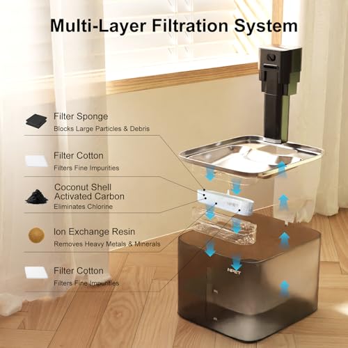 Wireless Cat Water Fountain