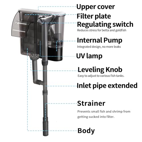 HOB Aquarium Filter with UV Sterilizer
