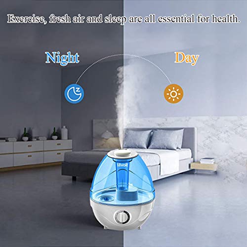 Demineralization Cartridge Filter for HoMedics Ultrasonic Humidifiers