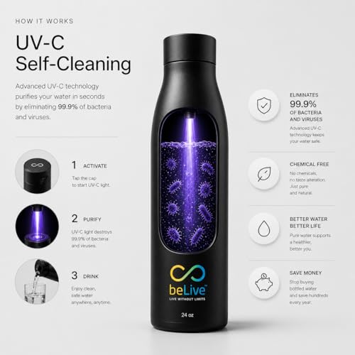 Smart Water Bottle 24oz