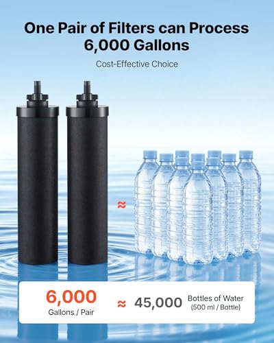 Gravity fed Water Filter System