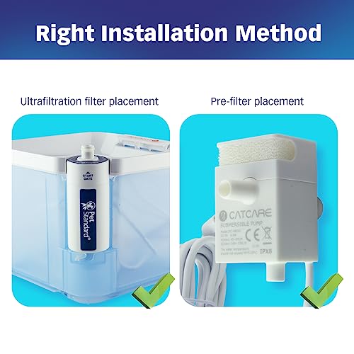 Filters for CATCARE Water Fountain (2 Count)