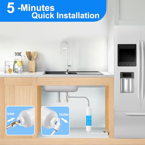 Inline Water Filter
