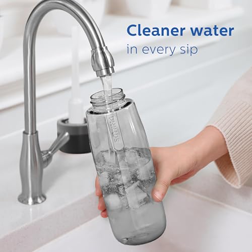 Filtered Water Bottle