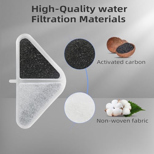 Automatic Pet Fountains Filters Replacements