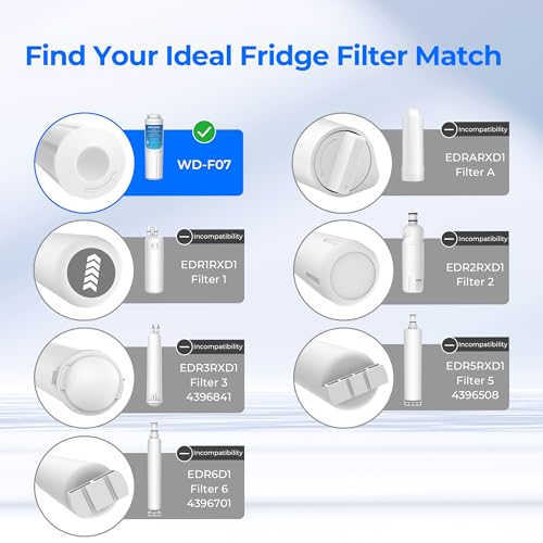 UKF8001 Refrigerator Water Filter 4 (3 Count)