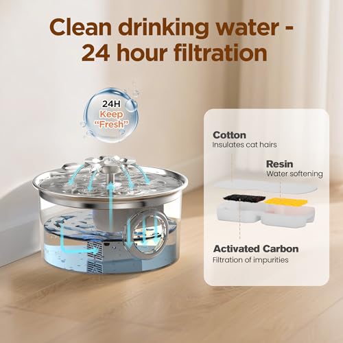 Stainless Steel Cat Water Fountain