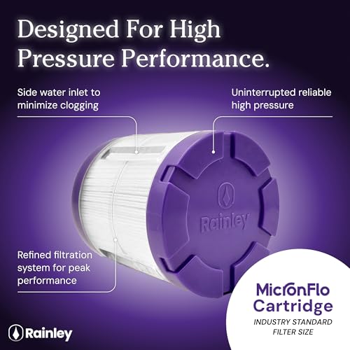 MicronFlo Shower Filter Cartridge