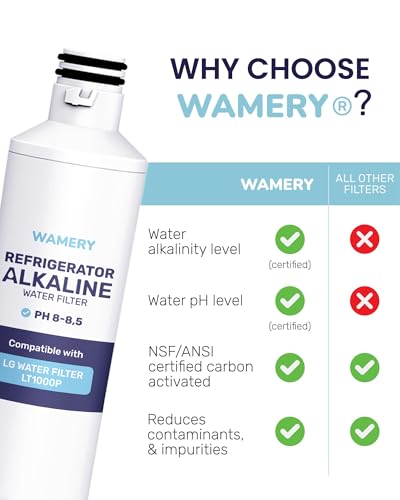 Alkaline Fridge Water Filter Replacement