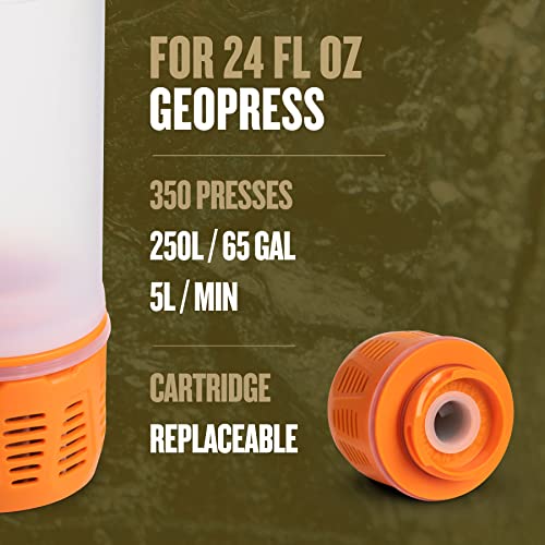 GeoPress Replacement Filter & Purifier Cartridge