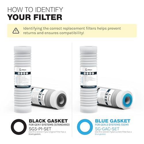 2 Stage Whole House Water Filter System