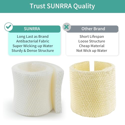 MAF1 Humidifier Filter Compatible with Aircare MA1201