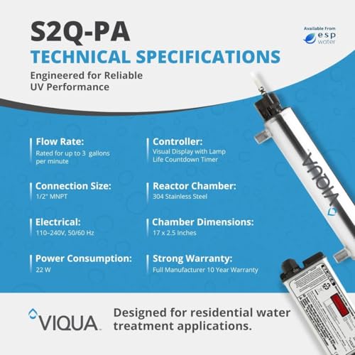 S2Q PA Home Stainless Steel Ultraviolet Water System
