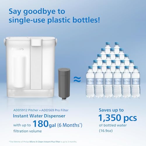 Electric Water Filter Pitcher & Water Filter Dispenser