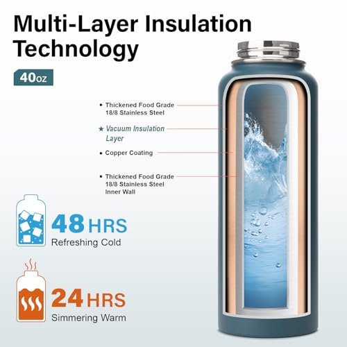 Insulated Water Bottle with Portable Carrier Bag for Outdoor 40 oz