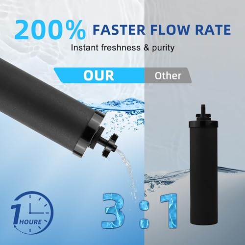 Upgrade Black Water Filter Activated Carbon by Fetechmate with Ultra Filtration Membrane Water Purification Elements Replacement Compatible with Ber (4 Count)