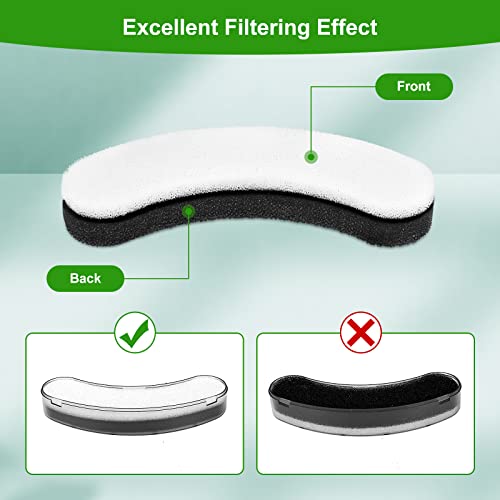 8 Pack Replacement Filters for DF10 & DF30 Automatic Pet Water Dispenser
