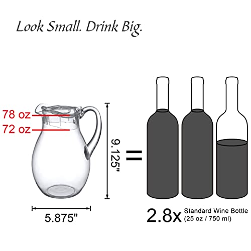 Bubbly Plastic Pitcher