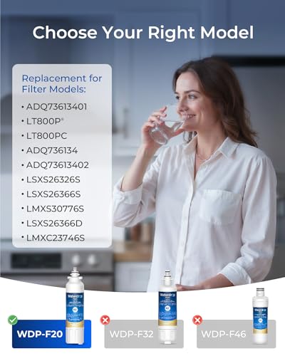 Plus Water Filter & Air Filter Replacement for LG® LT800P 3 Combo (6 Count)