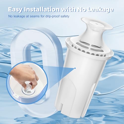 Water Filter Replacement Compatible with Brita Water Pitcher and Dispensers (6 Count)