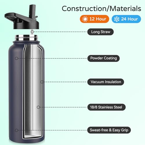 40 oz Insulated Water Bottle