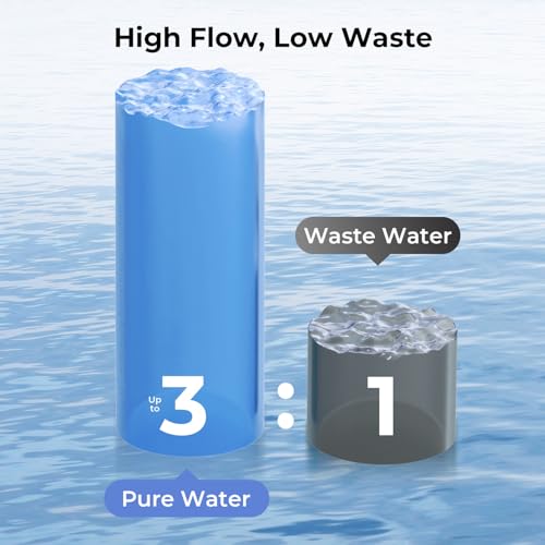 RCC2AK-UV, Upgraded 200 GPD, UV pH+ Reverse Osmosis System, 7-Stage RO Water Filtration System with Alkaline and UV Filter, Patented Top-Mounted Faucet Design for Easy DIY Installation
