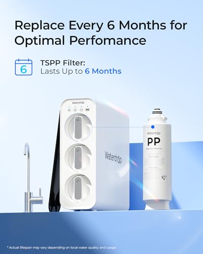 TSPP Water Filter Replacement for Waterdrop TSU & TSU