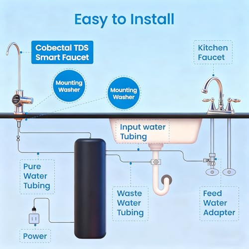 K8B Reverse Osmosis Water Filter System