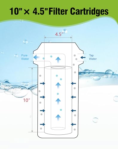 10" x 4.5" Whole House Sediment Water Filter (2 Count)