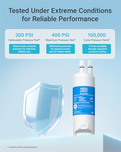 EDR1RXD1 Refrigerator Water Filter (3 Count)