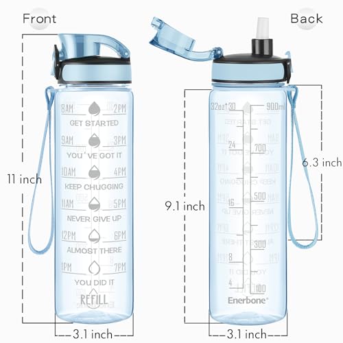 Water Bottle Leakproof BPA & Toxic Free