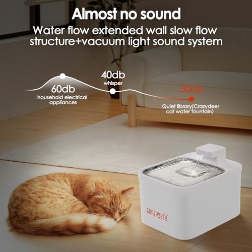 Cat Water Fountain with Stainless Steel Tray (11 Count)