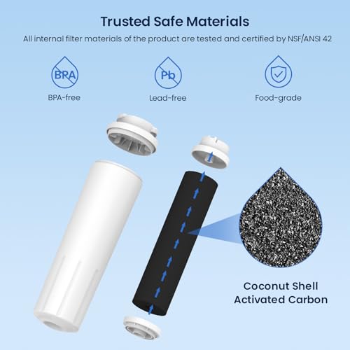 UKF8001 Whirlpool Refrigerator Water Filter 4 (3 Count)